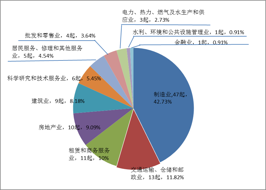 苏州劳动律师网